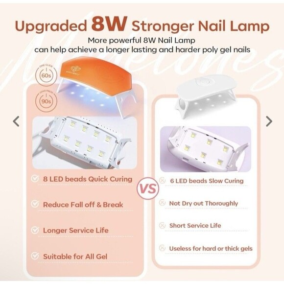 NEW Modelones Small Compact UV/LED Nail  Lamp to Cure  Gel Nails - Picture 3 of 8